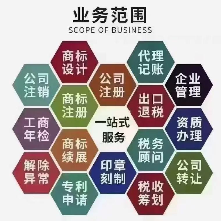 甘南州代理记账